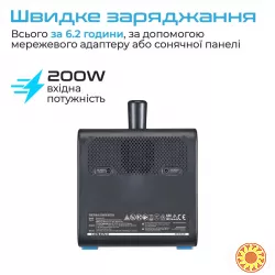 Зарядна станція Ective BlackBox-10 1000Вт, 1037Вт-г