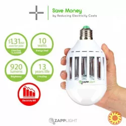 Світлодіодна лампа для комах Zapp Light, електрична пастка для комах, протимоскітна лампа від комарів