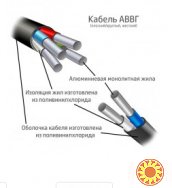 Електричний кабель Укркабель АВВГП 2х6.0