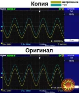 Котушка Мішина Генератор синуса ТГС-7А