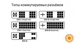 Переходник dvi to dvi