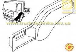 Ступенька, корпус подножки Rvi Premium, 5010468636