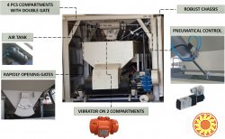 Мобильный мини бетонный завод Polygonmach Mbsm 30 (30 м3/час) Турция