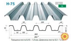 Сендвич панели и профнастил - производство