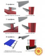 Сендвич панели и профнастил - производство