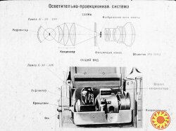 Кинопроэкционная лампа К-30 30в 400Вт