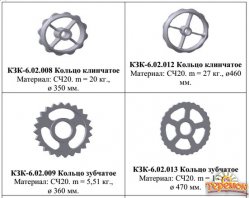 Запчасти к каткам КЗК-6,01