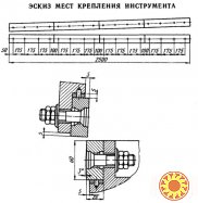 Н3121 Ножницы гильотинные для листового металла