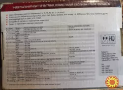 Универсальный автомобильный адаптер для ноутбуков.