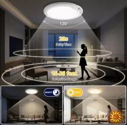 Акумуляторний LED-світильник з датчиком руху 4000 мА·год, пульт ДК, 3 кольори світла, регулювання яскравості, таймер, USB