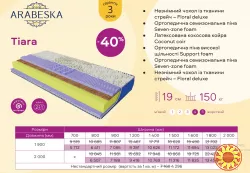Матрац Arabeska Tiara безпружинний. Акція -35%. Каркас ліжка до нього. Подарунок!