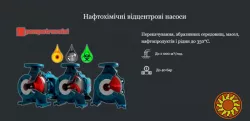 Промислові насоси для виробничих підприємств
