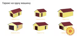 Гаражі з профлиста під ключ — виготовлення та монтаж від виробника