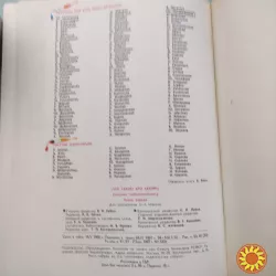 Что такое?Кто такой?Спутник любознательных.1968г.