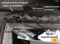 Ремонт смотровой ямы в гараже, Киев