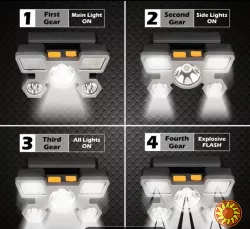 Налобный фонарик