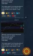 телеграм канал forex analysis