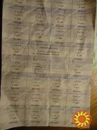 Карточки потребителя купоны СССР Украина